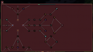⚔️ Offensive Skill Tree