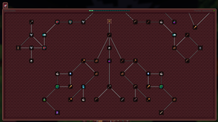 ✨ Versatile Skill Tree