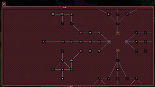 🛡️ Defensive Skill Tree