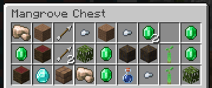 Mangrove Chest