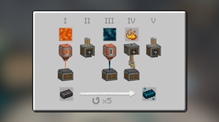 Echo Ingot assembly line