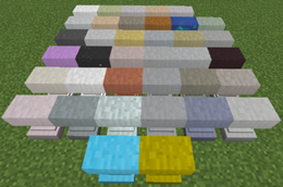 All possible anvils
