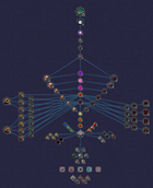 Quest tree