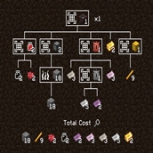 Blood Altar