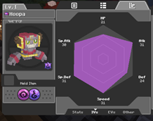 Base 3/31 IVs for all Legends/mythics etc