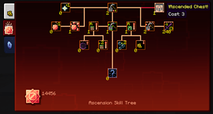 Ascension Skill Tree