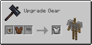 Chainmail Upgrading