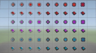 Refined Types Items