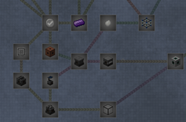 Chapter 5