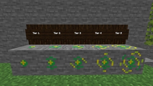 Experience Cores