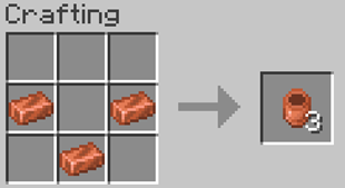 Copper Can recipe