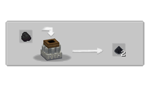 Carbon Dust