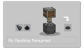 Volatile Powder