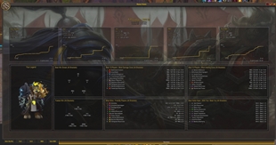 Rated Stats Summary Tab v3.0