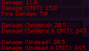 All of the sword's stats