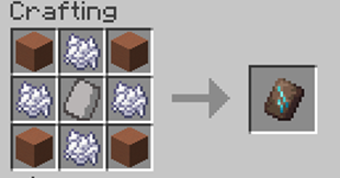 raiser recipe