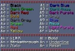 colors codes for the .txt file.png