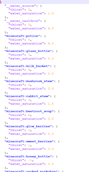 Config file