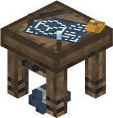 Modification table