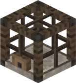 Bit storage