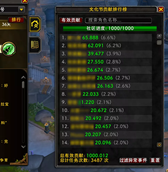 "Rank" button