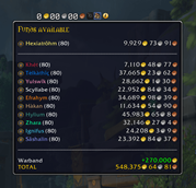 Characters Funds