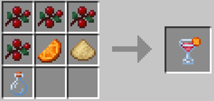 Cosmopolitan Recipe.png