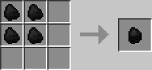 Material Recipes