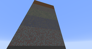 Levels Parkour!