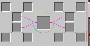 Curves on Gui
