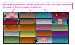 Grid2Guarm Example