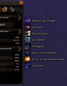 Character Pane Anchor