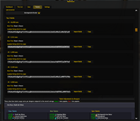 Talent overview