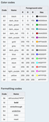 Formatting codes