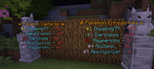 Cobblemon Scoreboard 