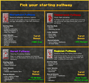 Pick Your Starting Pathway