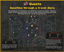 Questline