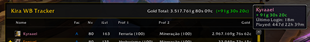 Tooltip for each character