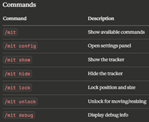 Commands