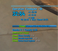 Test UI