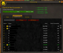 Leaderboard