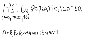 Fps obtained in trash pc