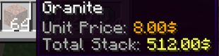 price