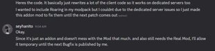 Author permission