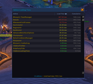 The whole UI