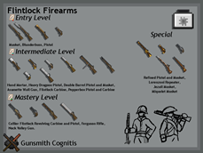 Gunsmith_Cognitis_Flintlocks.png