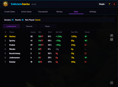 Stats