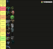 Hard Hordes 1.0.1