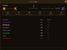 Guild View