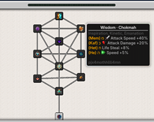 A Special Pufferfish Skill Tree Earned via Boss Quests